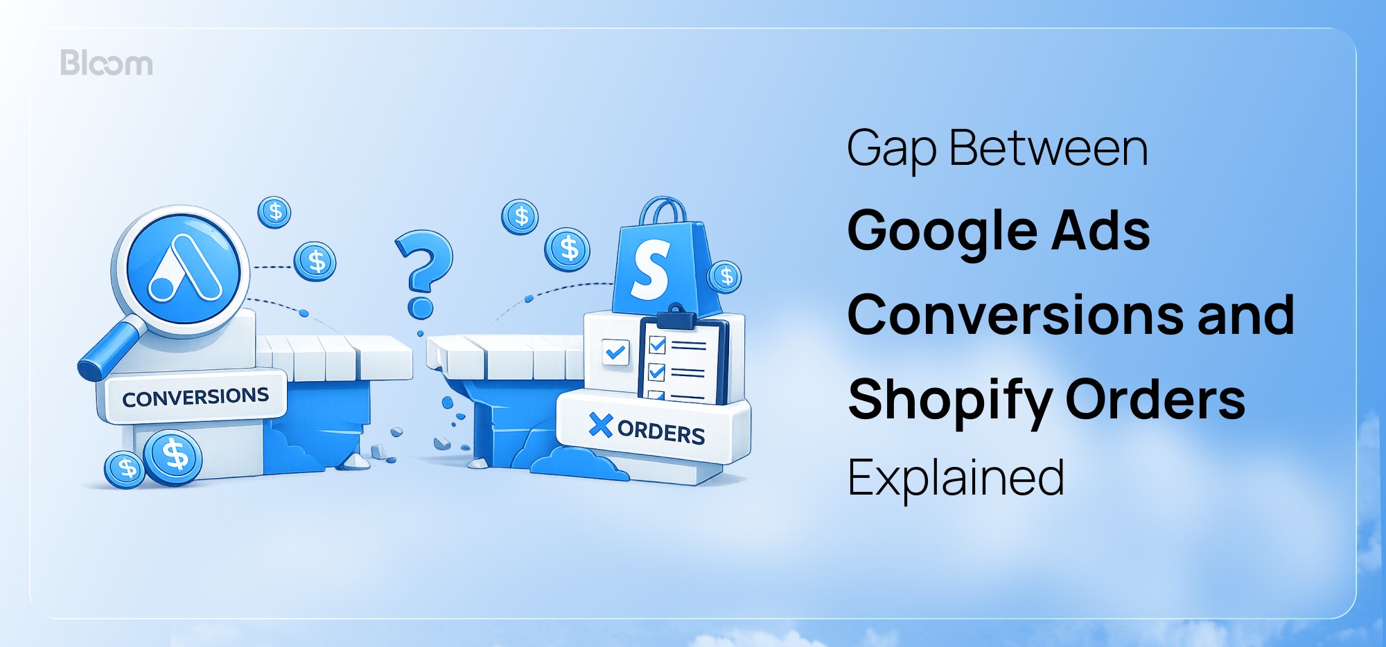 shopify sales attributed