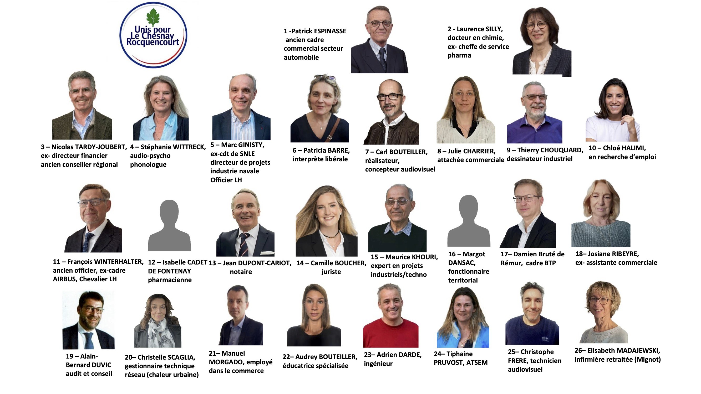 Trombinoscope de notre liste UPLCR