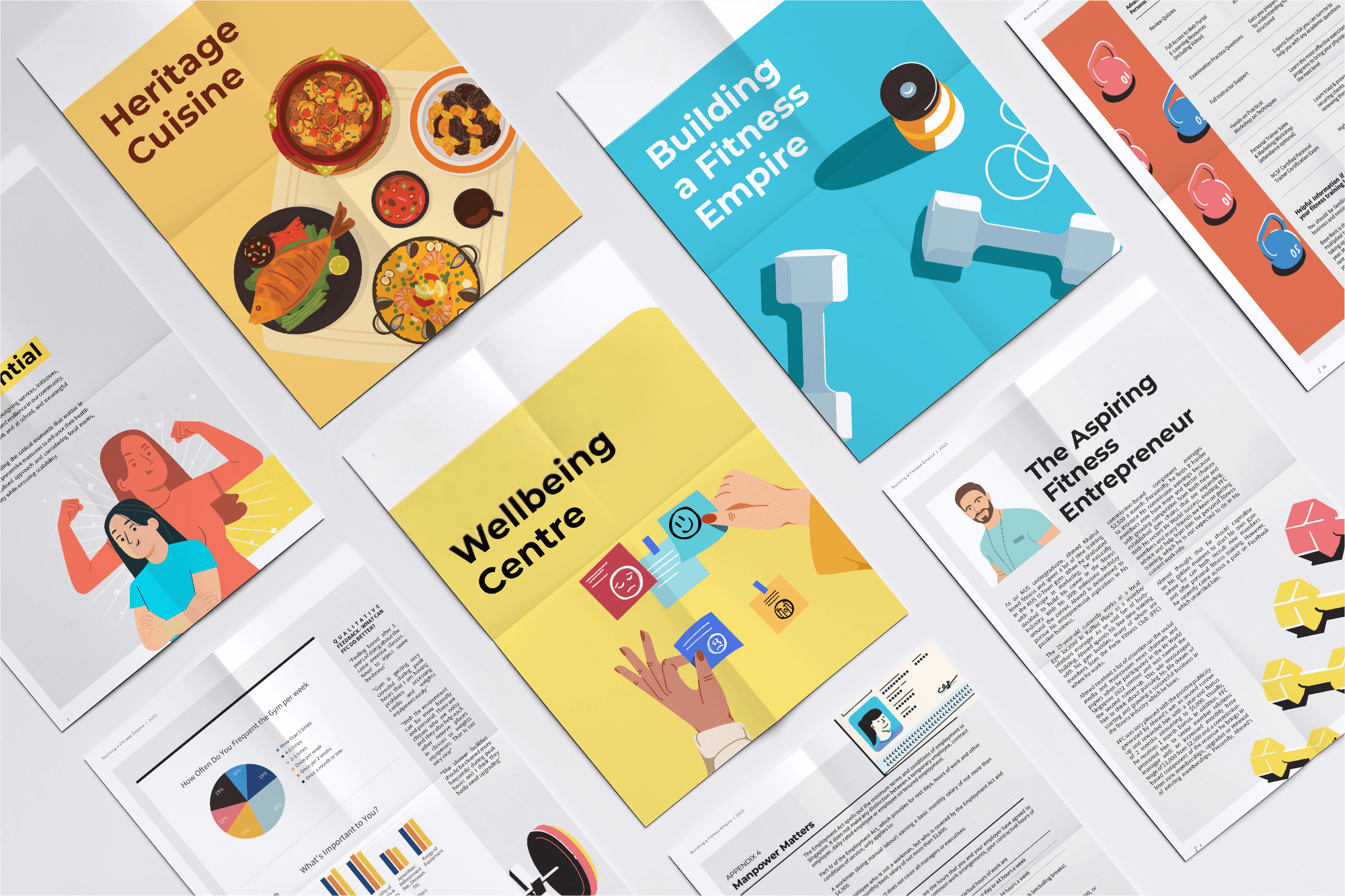 Visual Report & Assessment System
