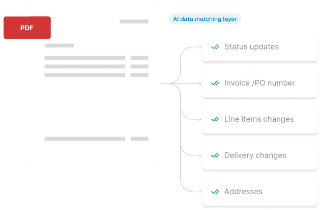 An image of Freelio's project ui