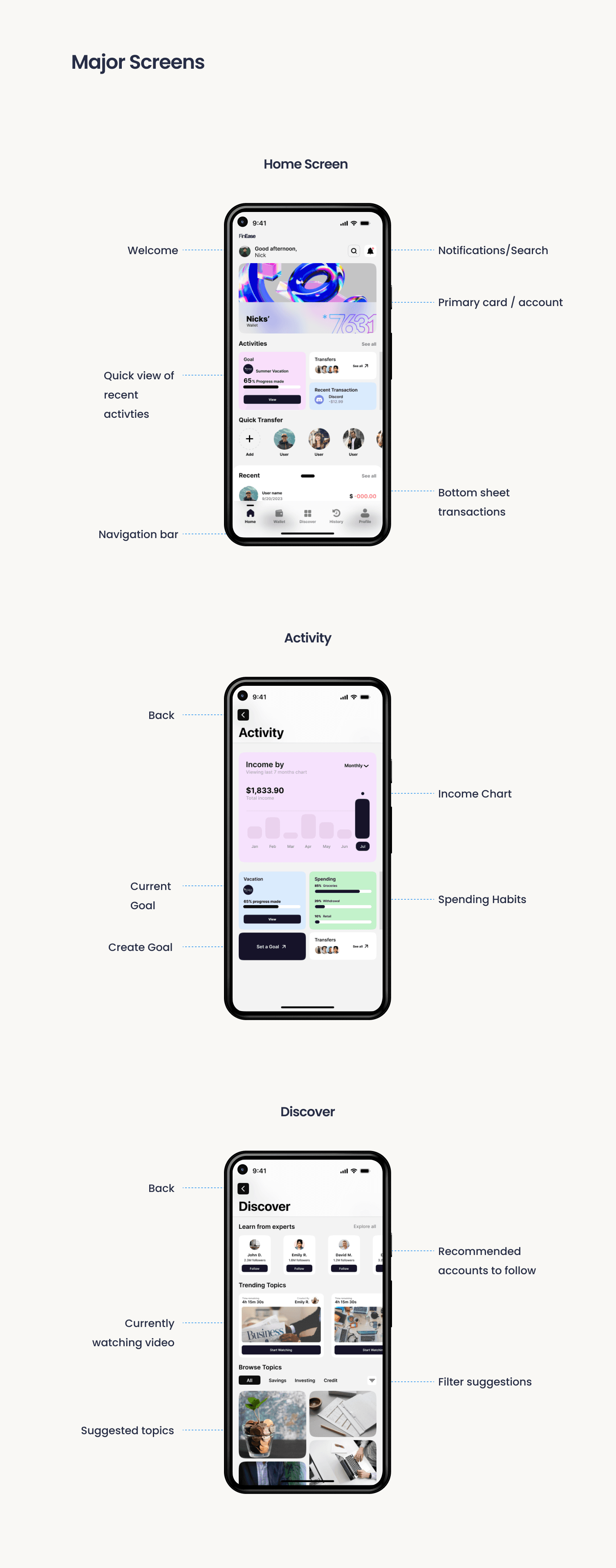 my process tool tips with icons