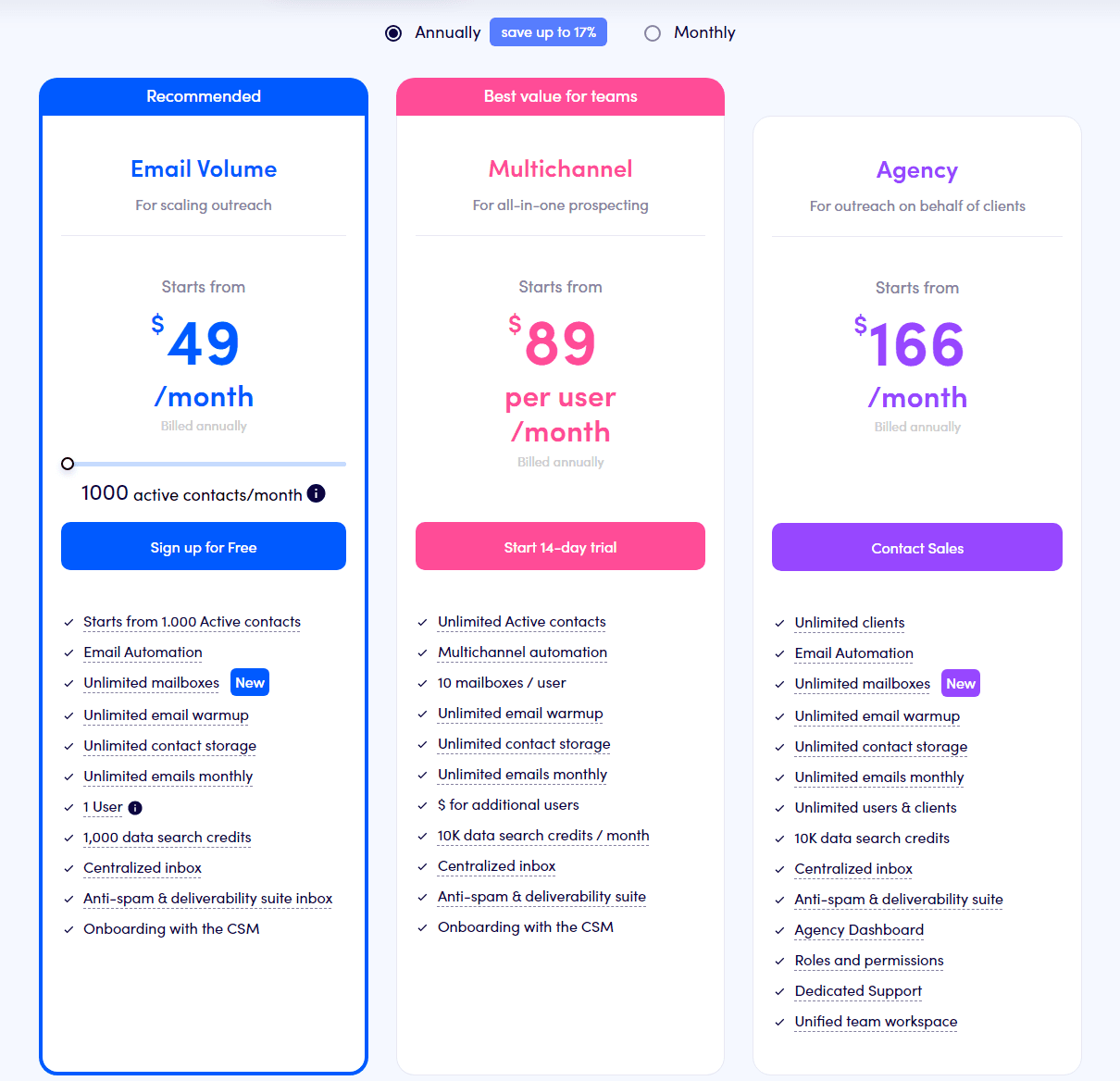 Reply.io Pricing