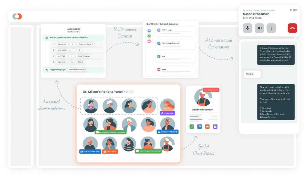 HealthHelper's Features and Services