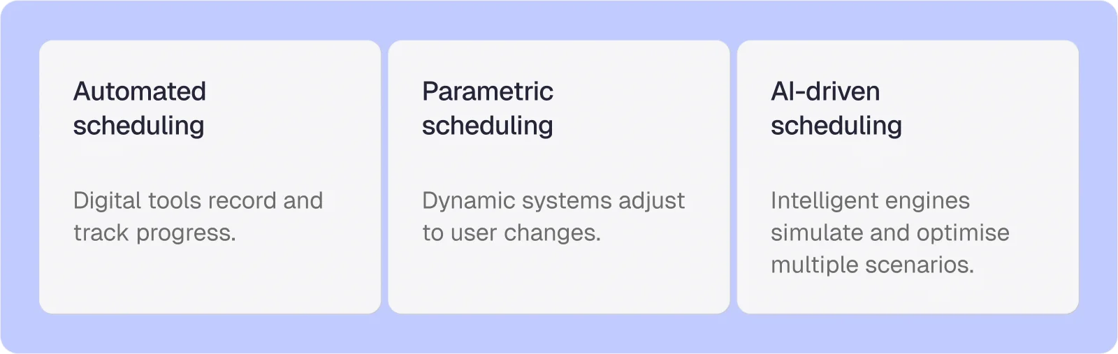 scheduling-features