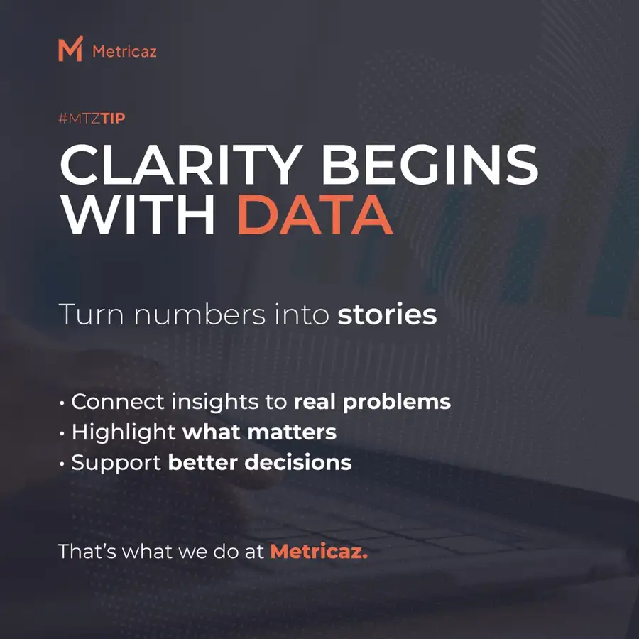 Metricaz LinkedIn carousel, B2B data storytelling design
