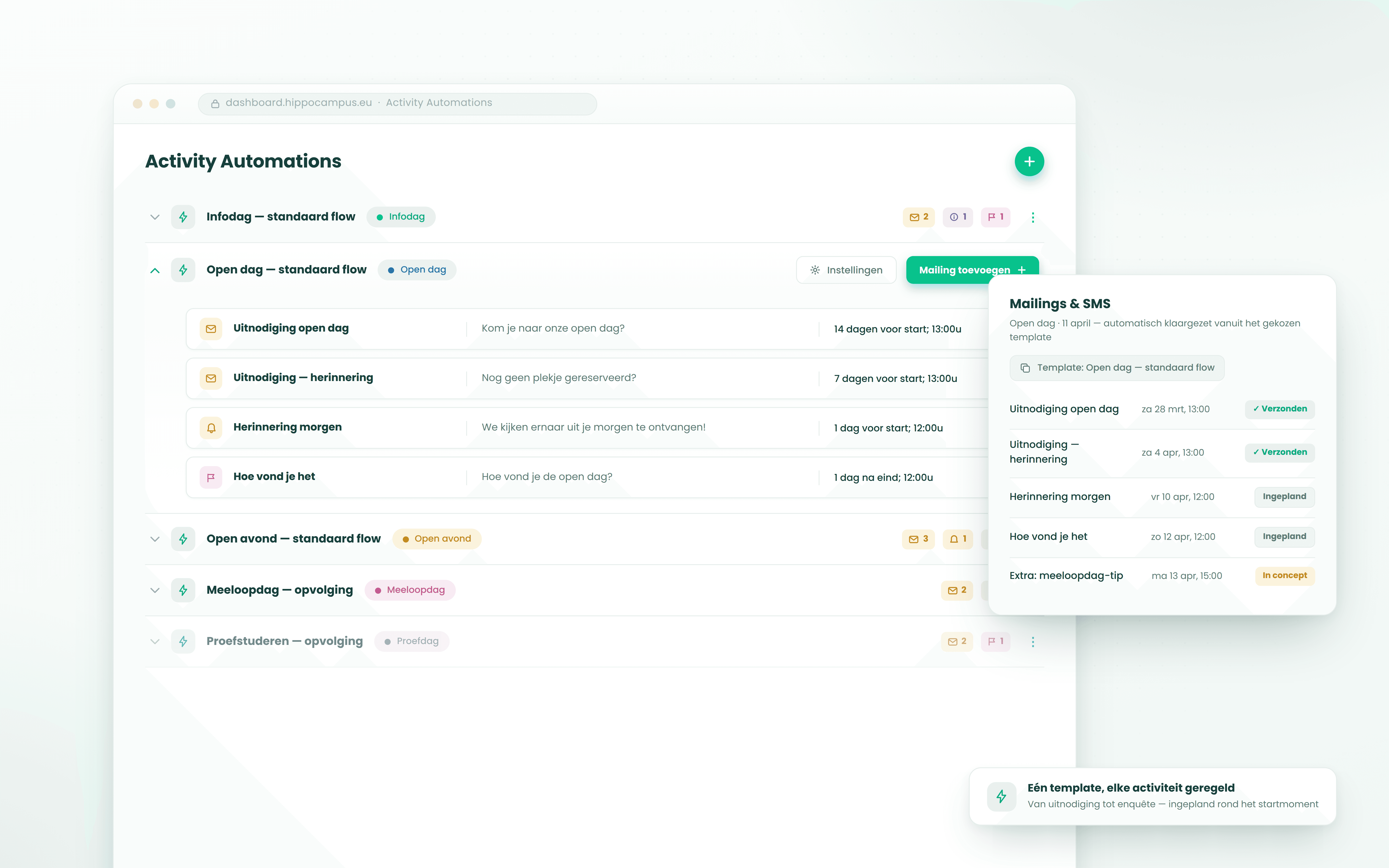 Hippocampus-dashboard met Activity Automations en een overzicht van geplande mailings en sms’en