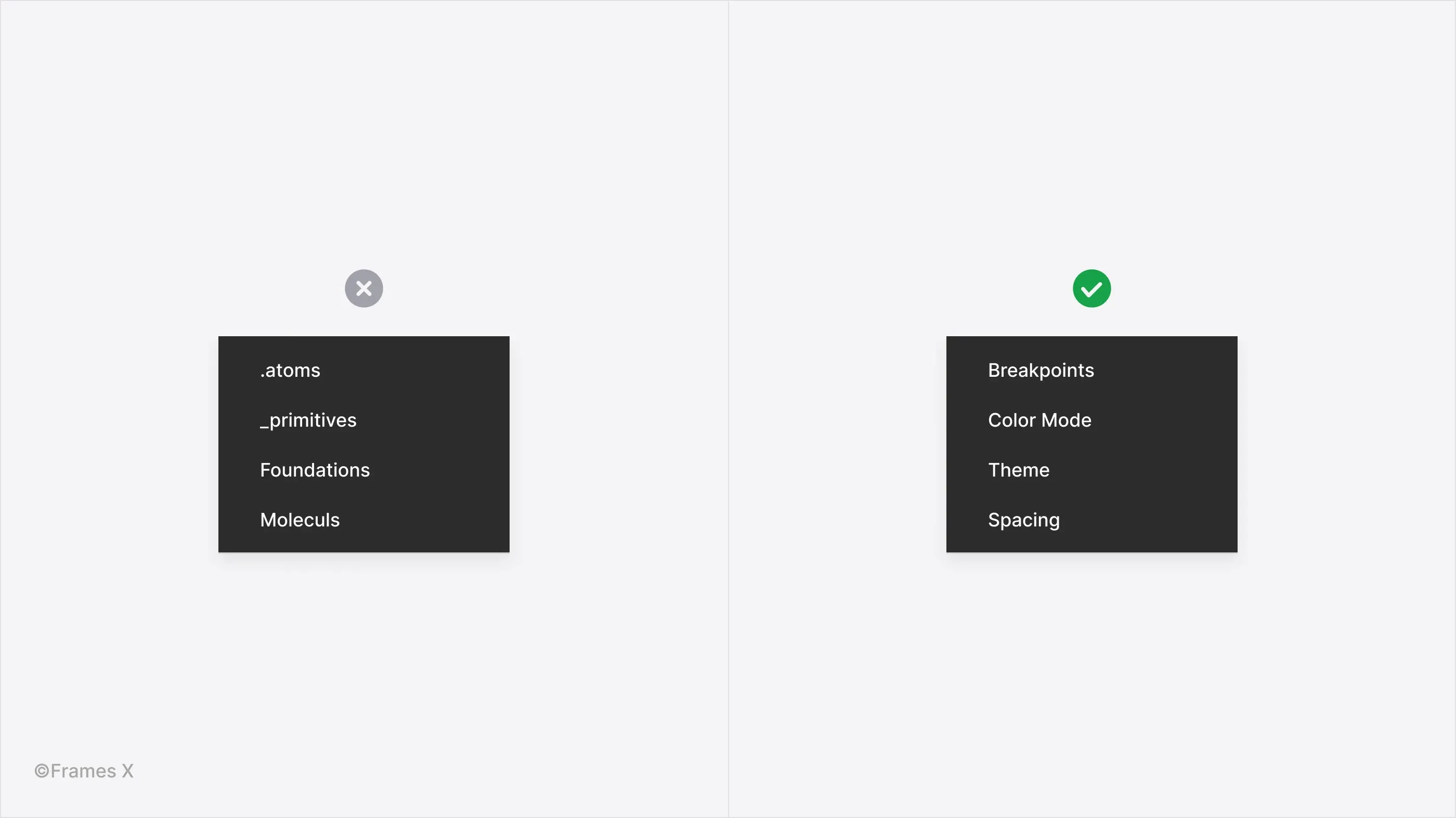 How to Name Variables in Figma