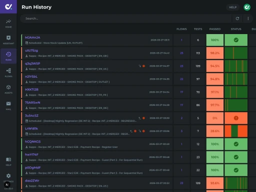 Flows view showing test coverage status, health indicators, and multiple automated test flows with performance ratings.