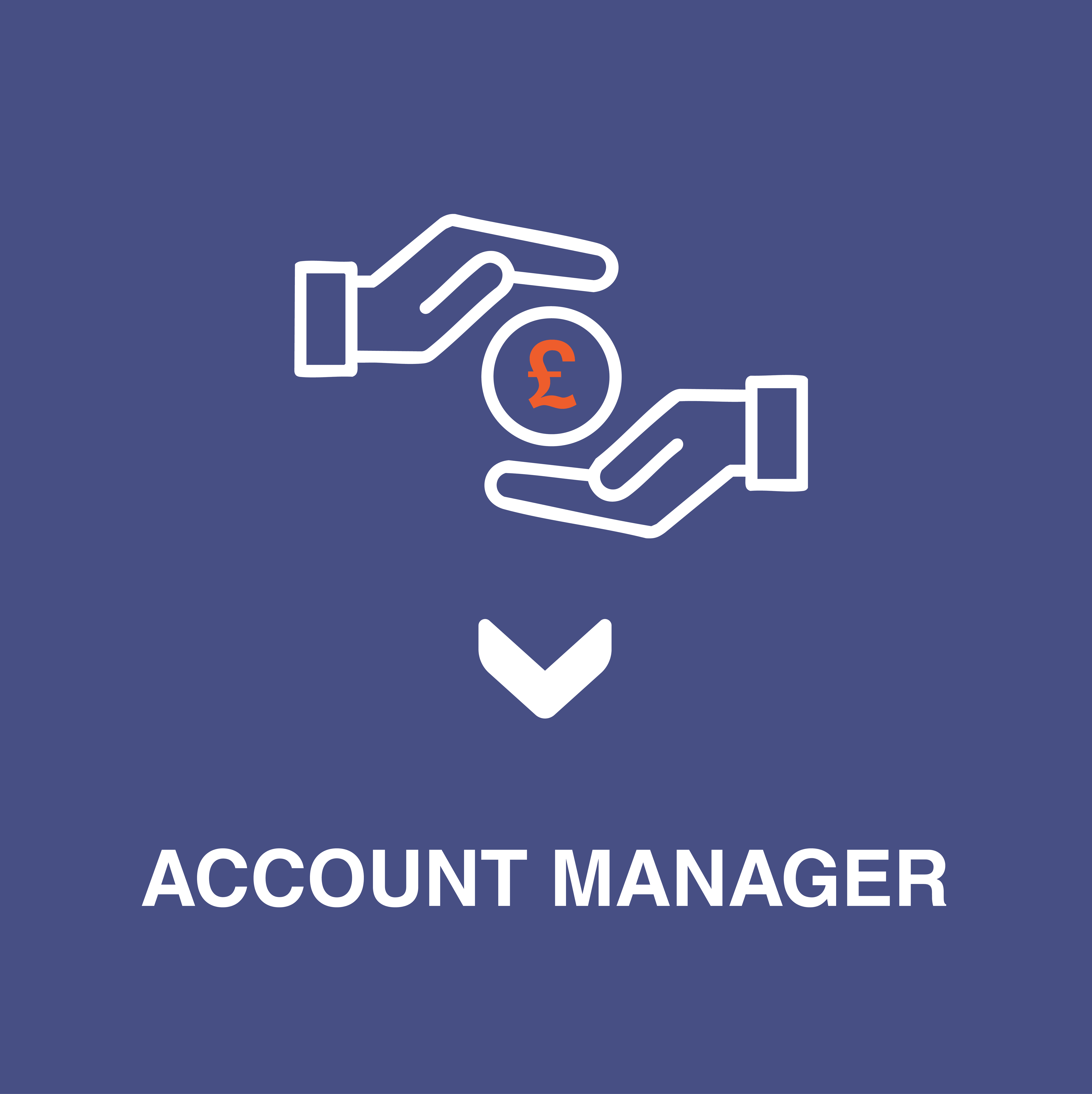 icon of two hands above and below a coin in white with an orange pound sign in the middle on a blue background with text that says account manager