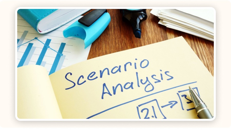 Notebook labeled “Scenario Analysis”