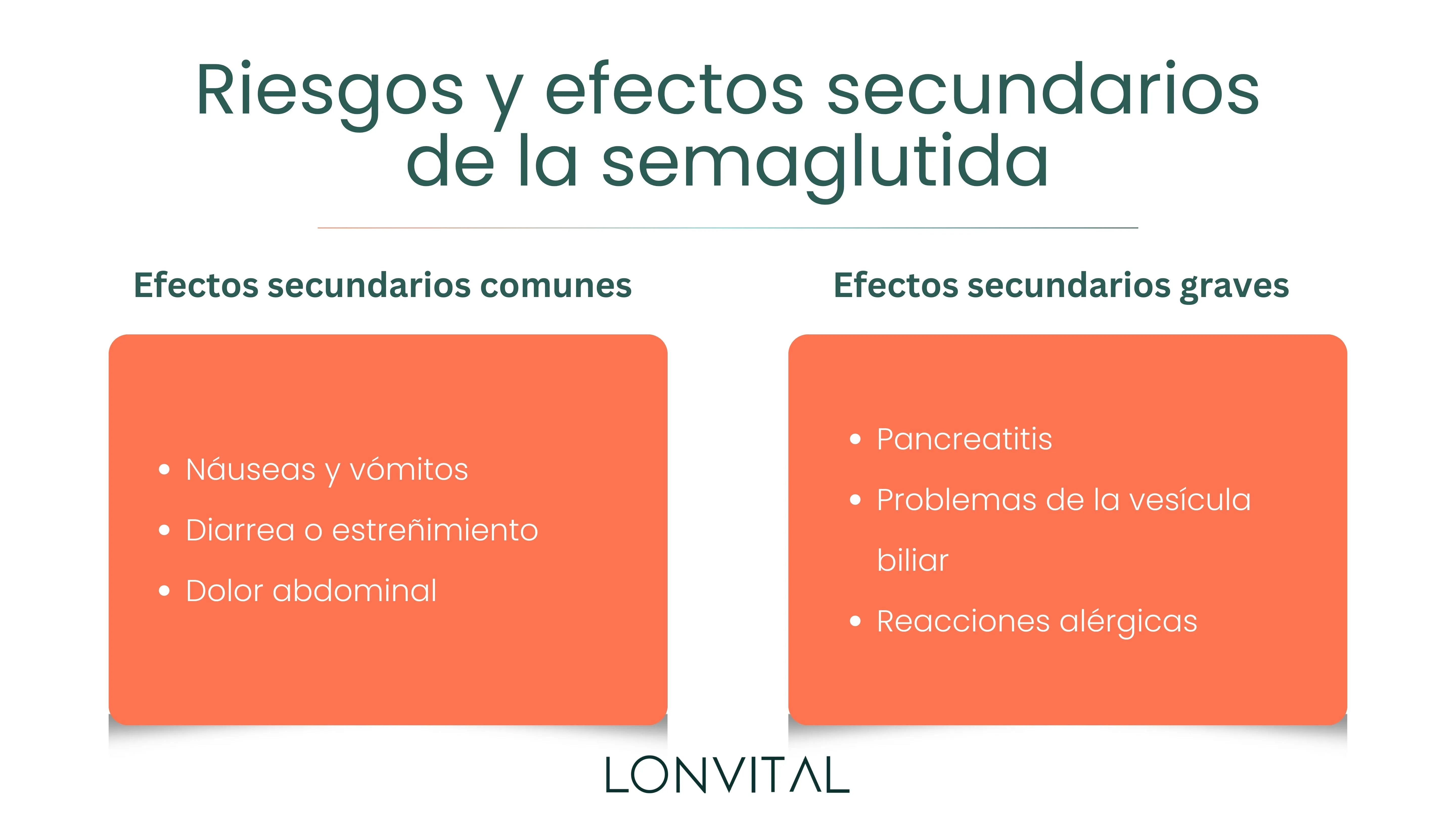 Riesgos y efectos secundarios de la semaglutida