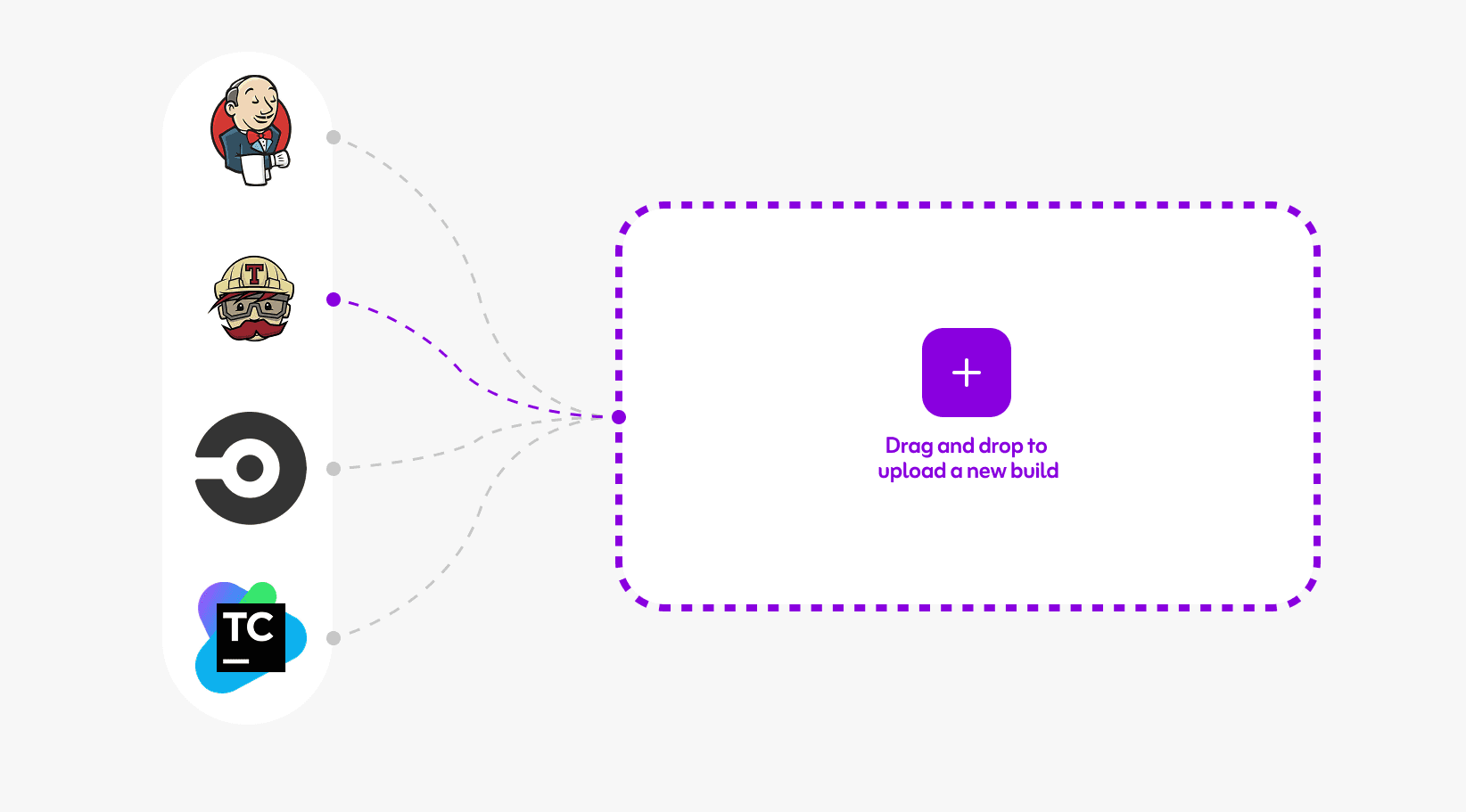 Dashboard showing MRR of $69,897 and 1206 active users with an upward trend graph.