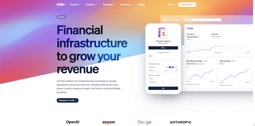 10 Best Website Header Examples You Need to See [2025]