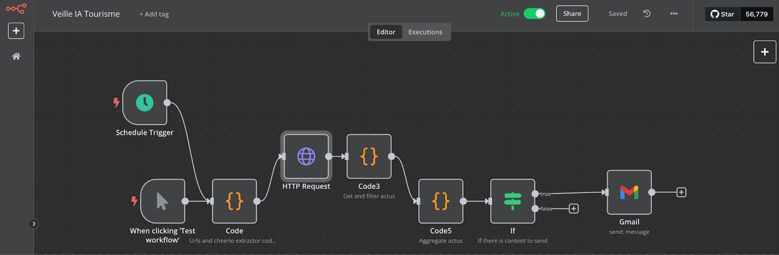 Workflow d'automatisation dans N8N