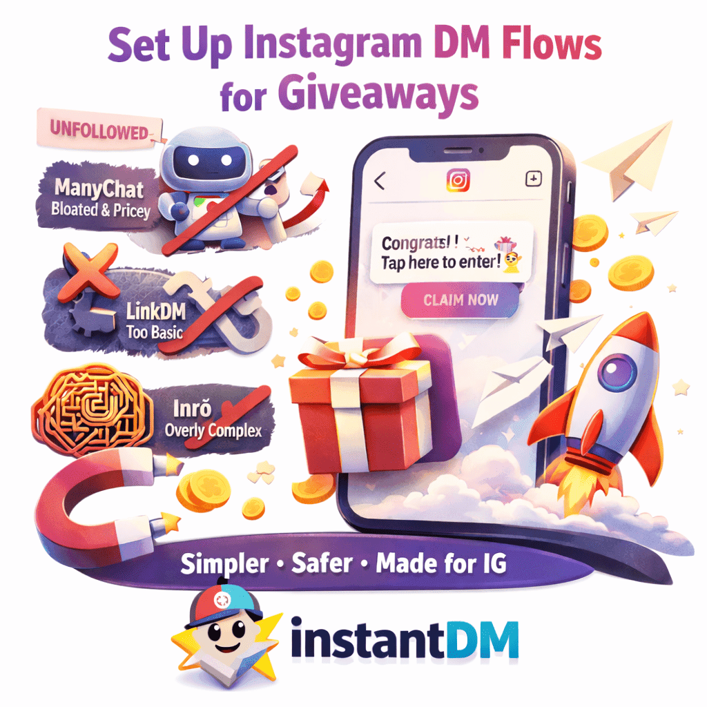 Illustration showing how Instagram giveaway comments trigger automated DMs, with a smartphone displaying a giveaway message, visual comparisons to ManyChat, LinkDM, and Inrō, and InstantDM highlighted as a simpler, safer Instagram DM automation tool.