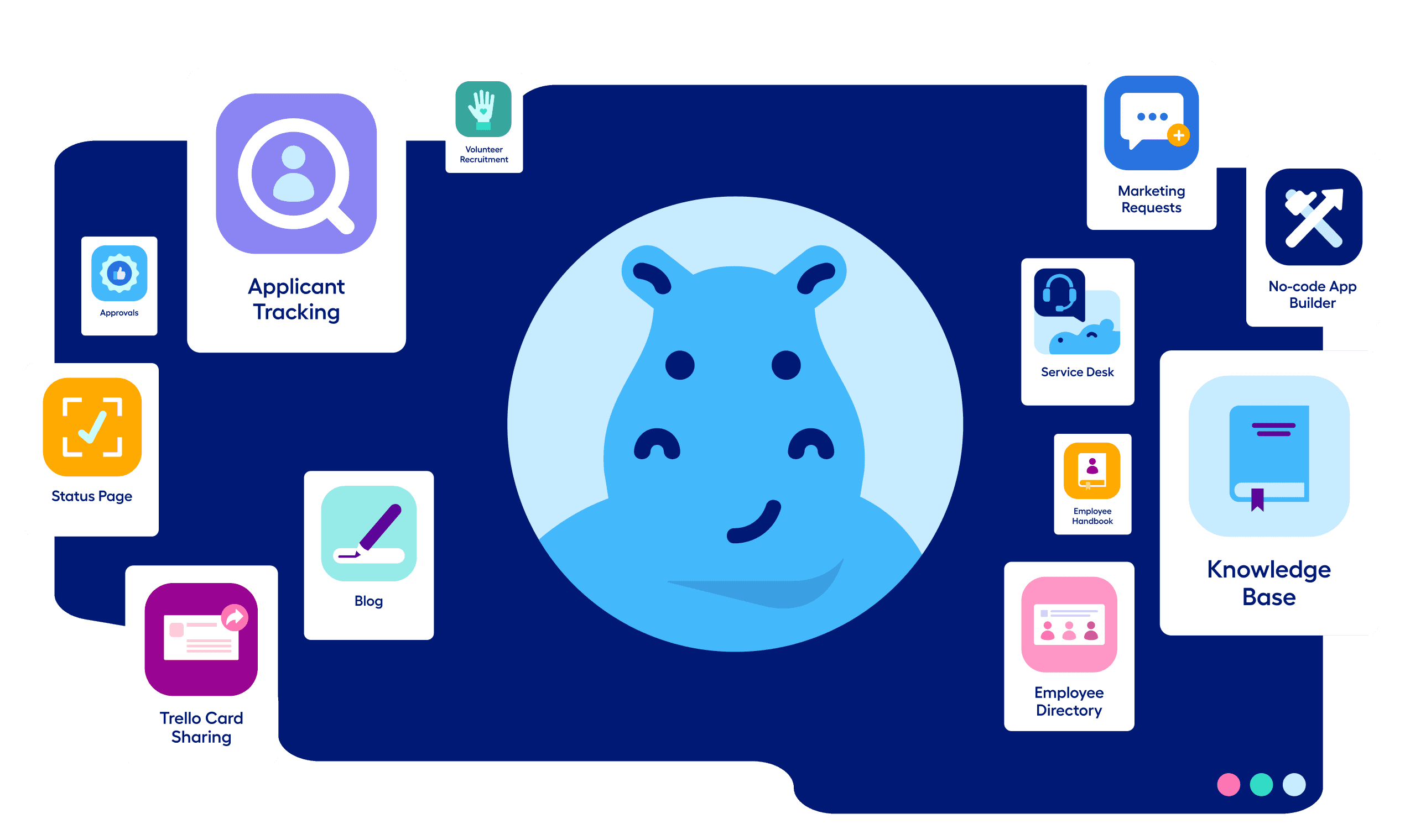Hipporello Apps Image