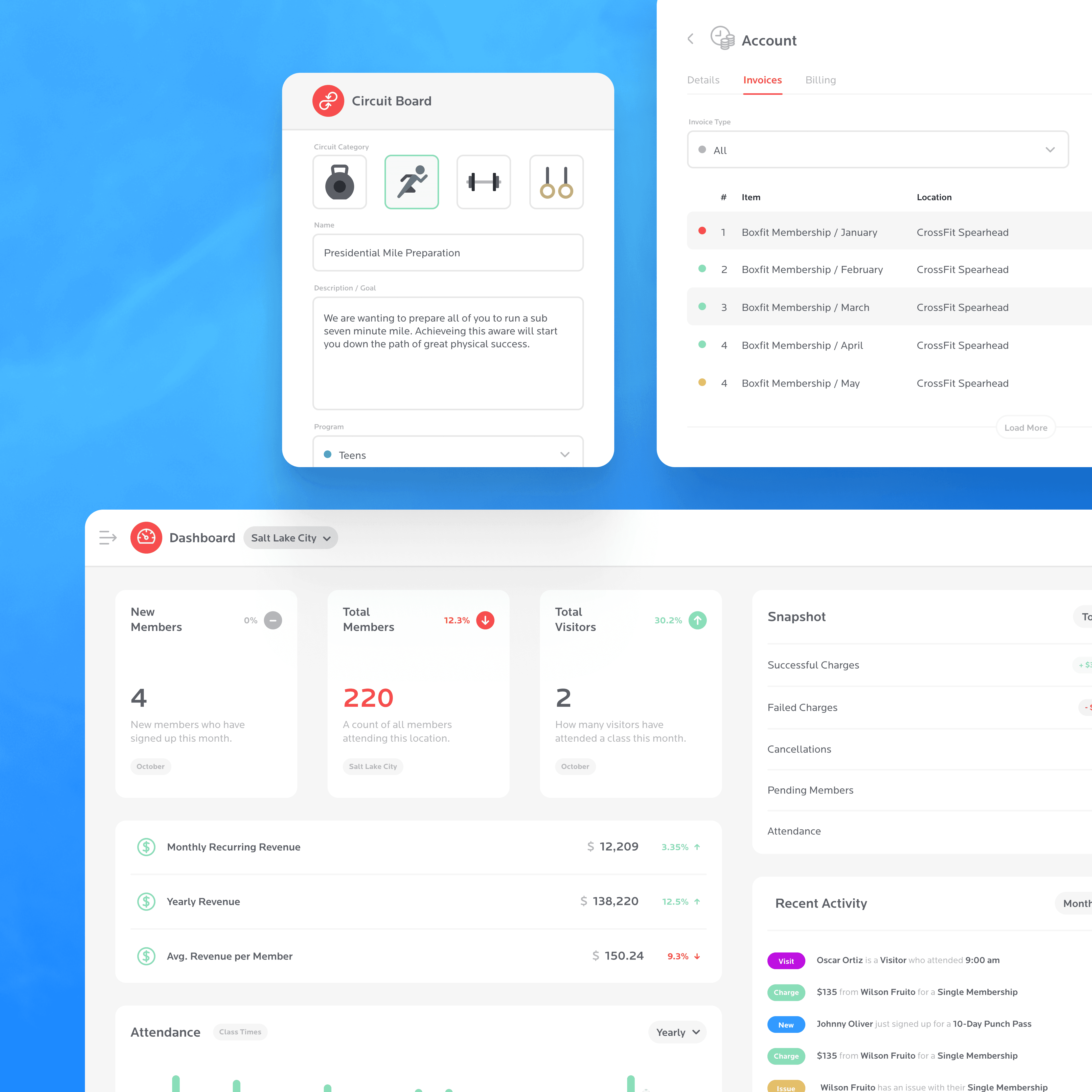 Boxfit dashboard