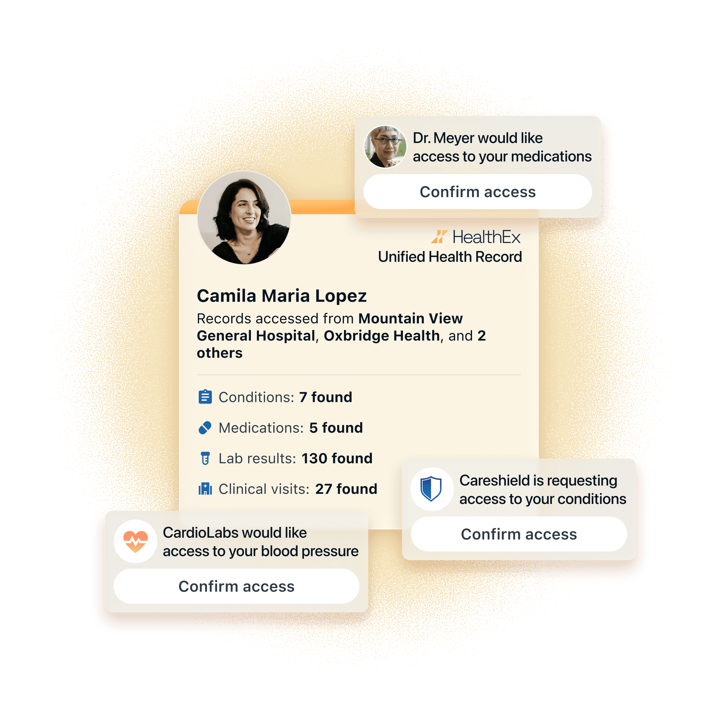 Illustration of a HealthEx Unified Record being shared securely for coordinated care.