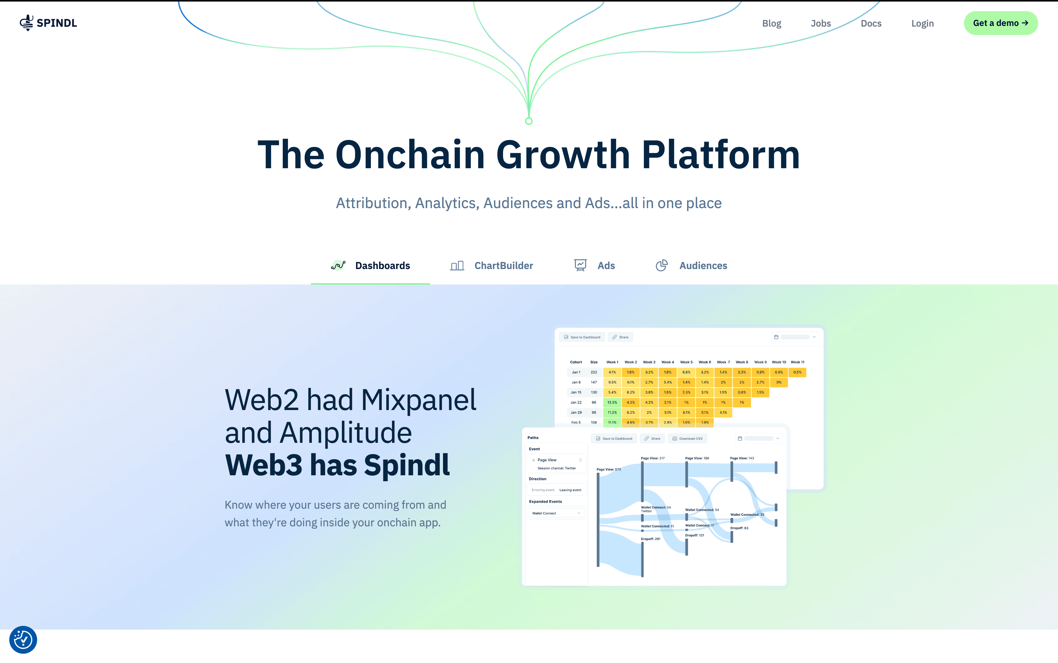 Spindl homepage Web3 marketing attribution and onchain analytics platform