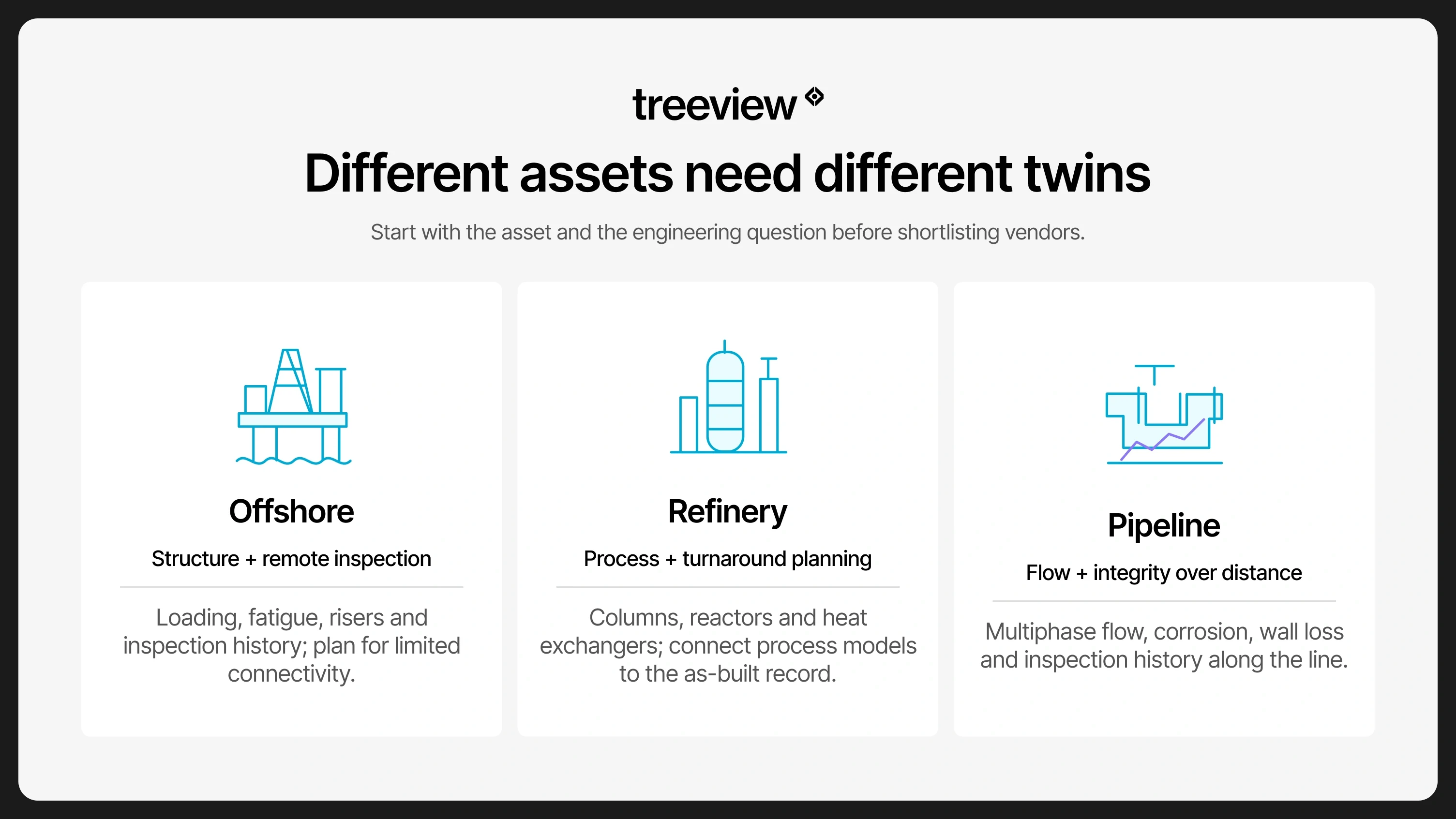 Comparison of offshore, refinery and pipeline twins: structural inspection, process planning, and flow and integrity across distance.