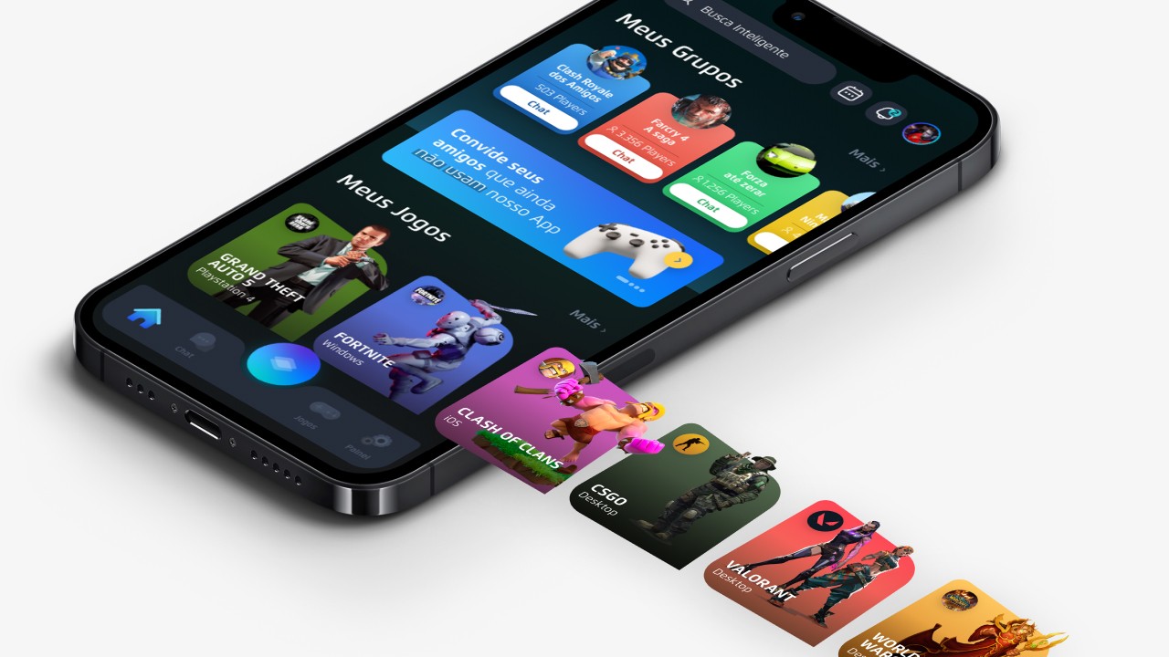 Telas do SaaS Gogame projetadas pela Wama