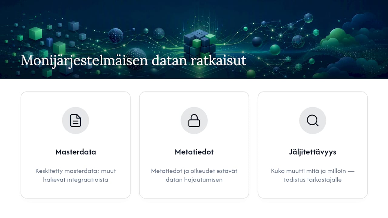 Monijärjestelmäinen hallinta ja datan läpinäkyvyys HR:ssä — overview diagram