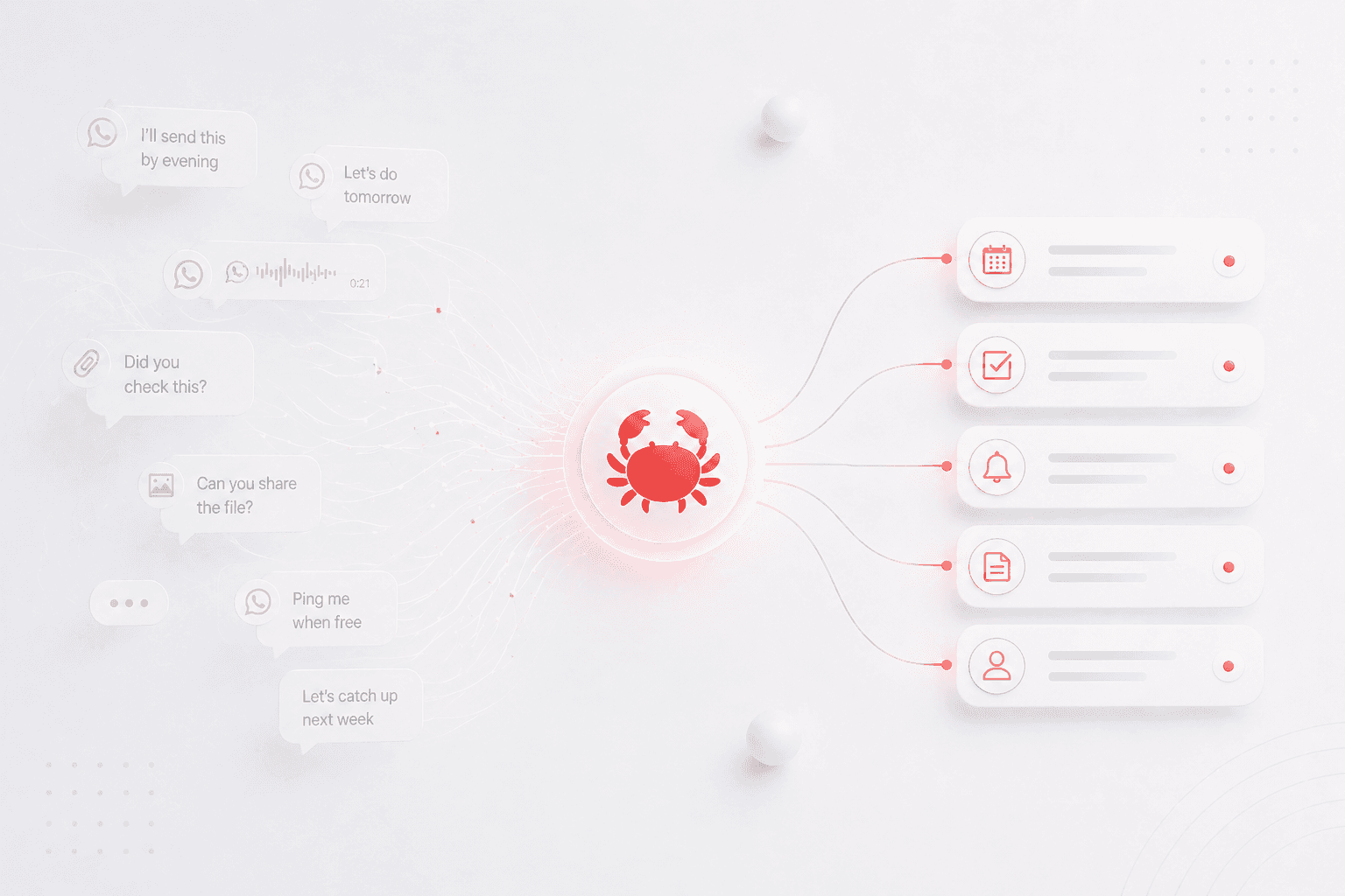 Perisclaw - Your EA on WhatsApp
