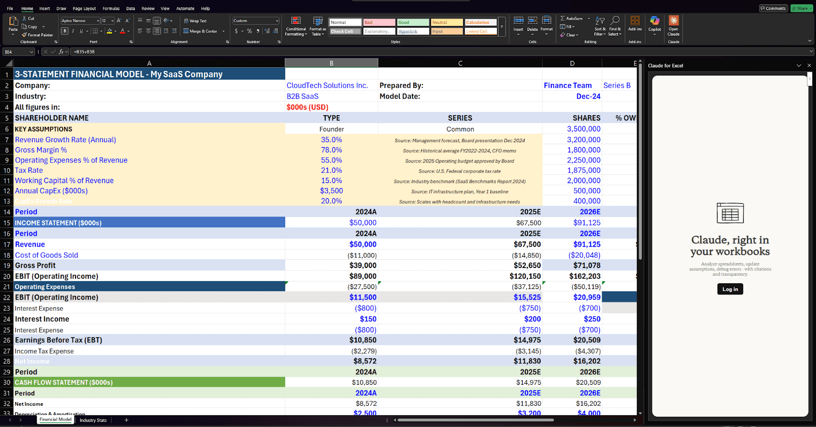 An Excel document containing a financial model with sensitive internal data.