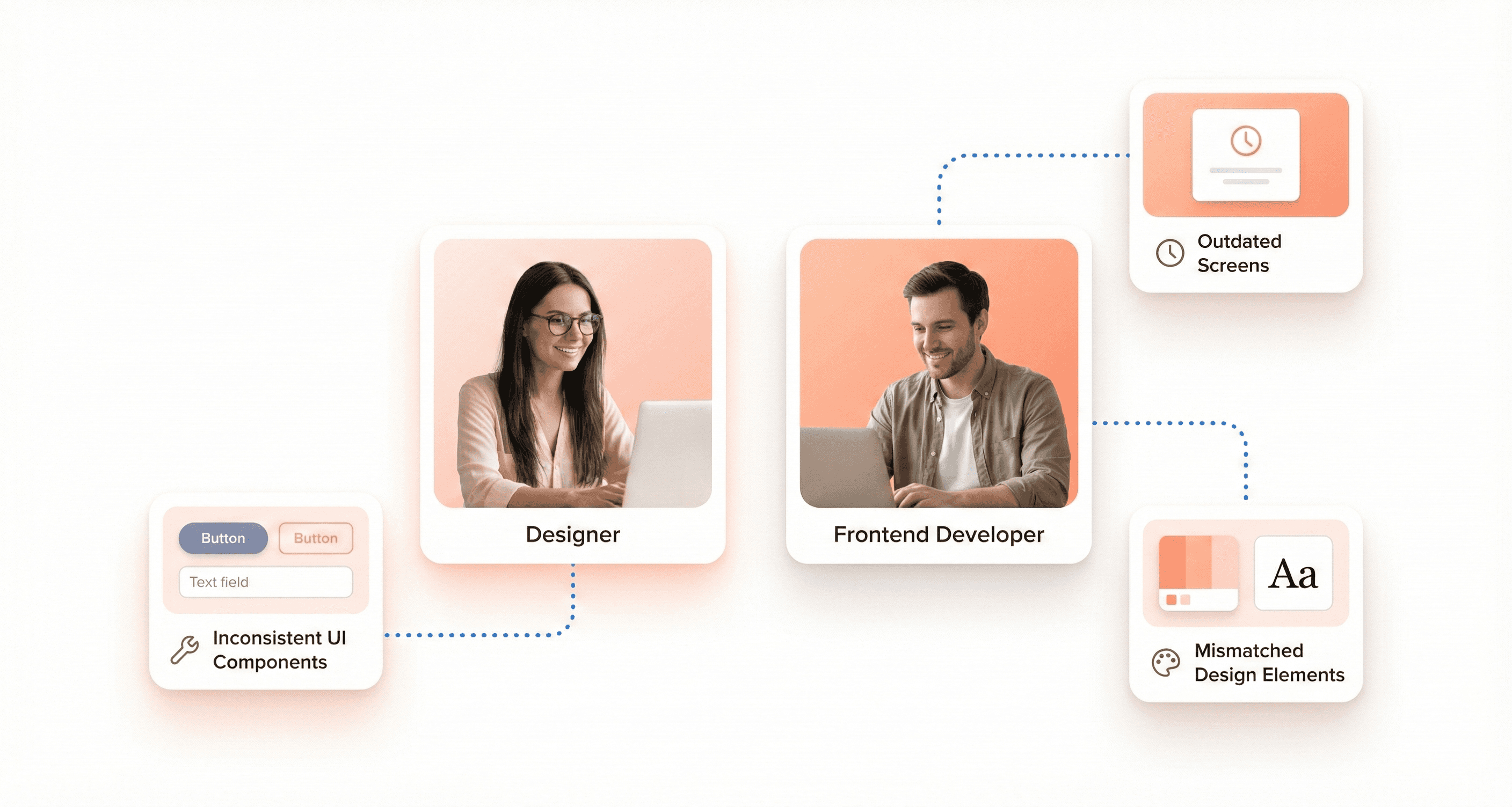 Frontend designer and developer reviewing inconsistent UI components and legacy interface screens in a SaaS product.