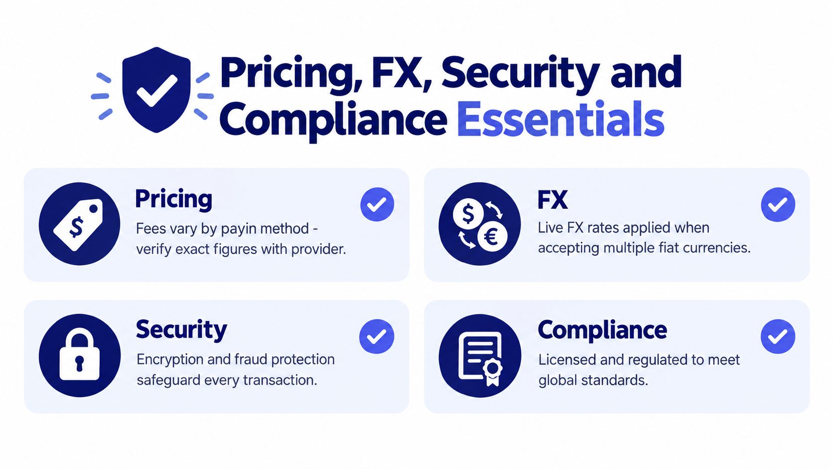 A checklist of essential features for fiat to crypto payment gateways, including pricing, FX, security, and compliance.