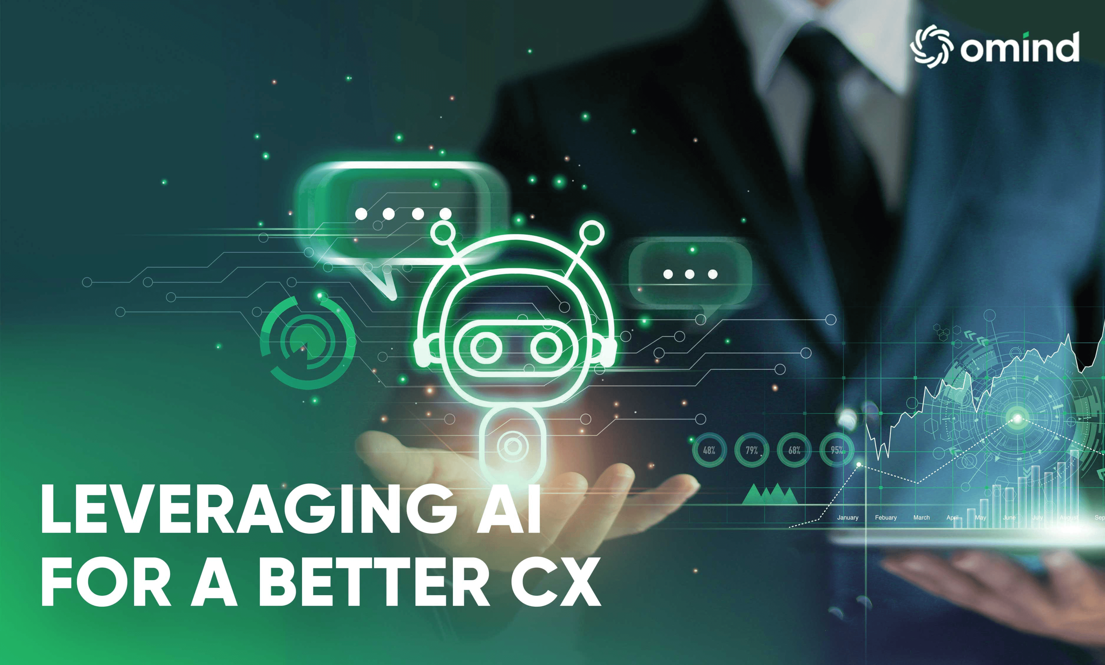 Leveraging AI for a better CX