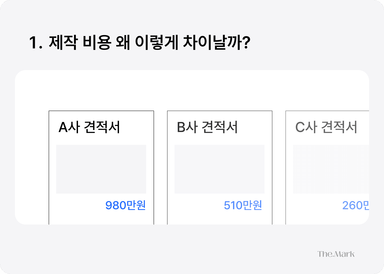 반응형 홈페이지 제작 비용 차이. 견적서 차이.