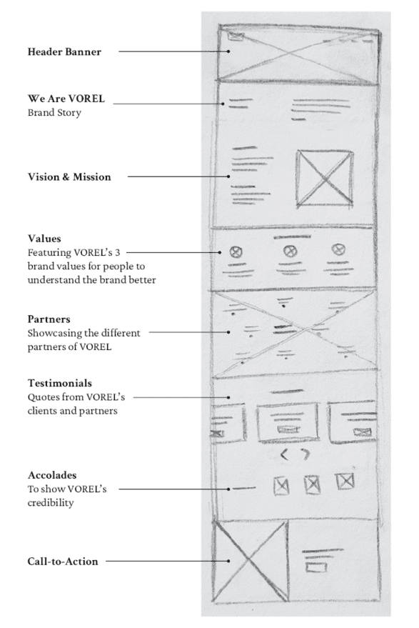 Sample project image