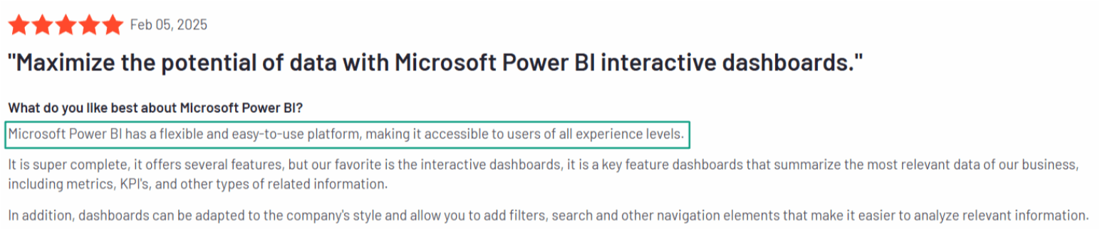 Power BI Pros