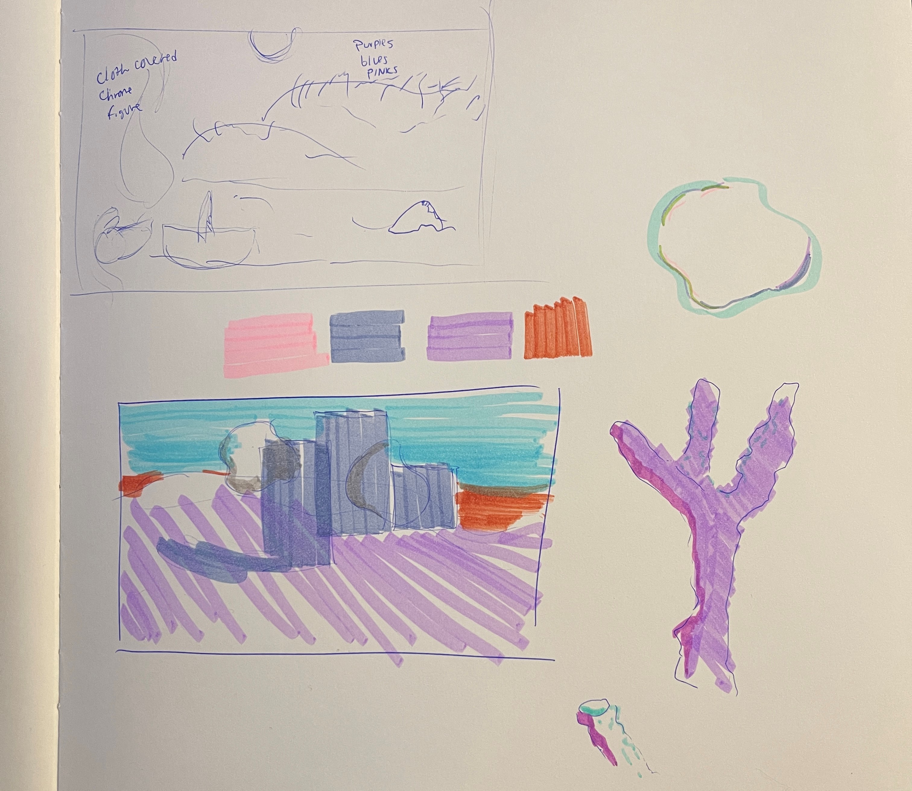 Thumbnail sketch