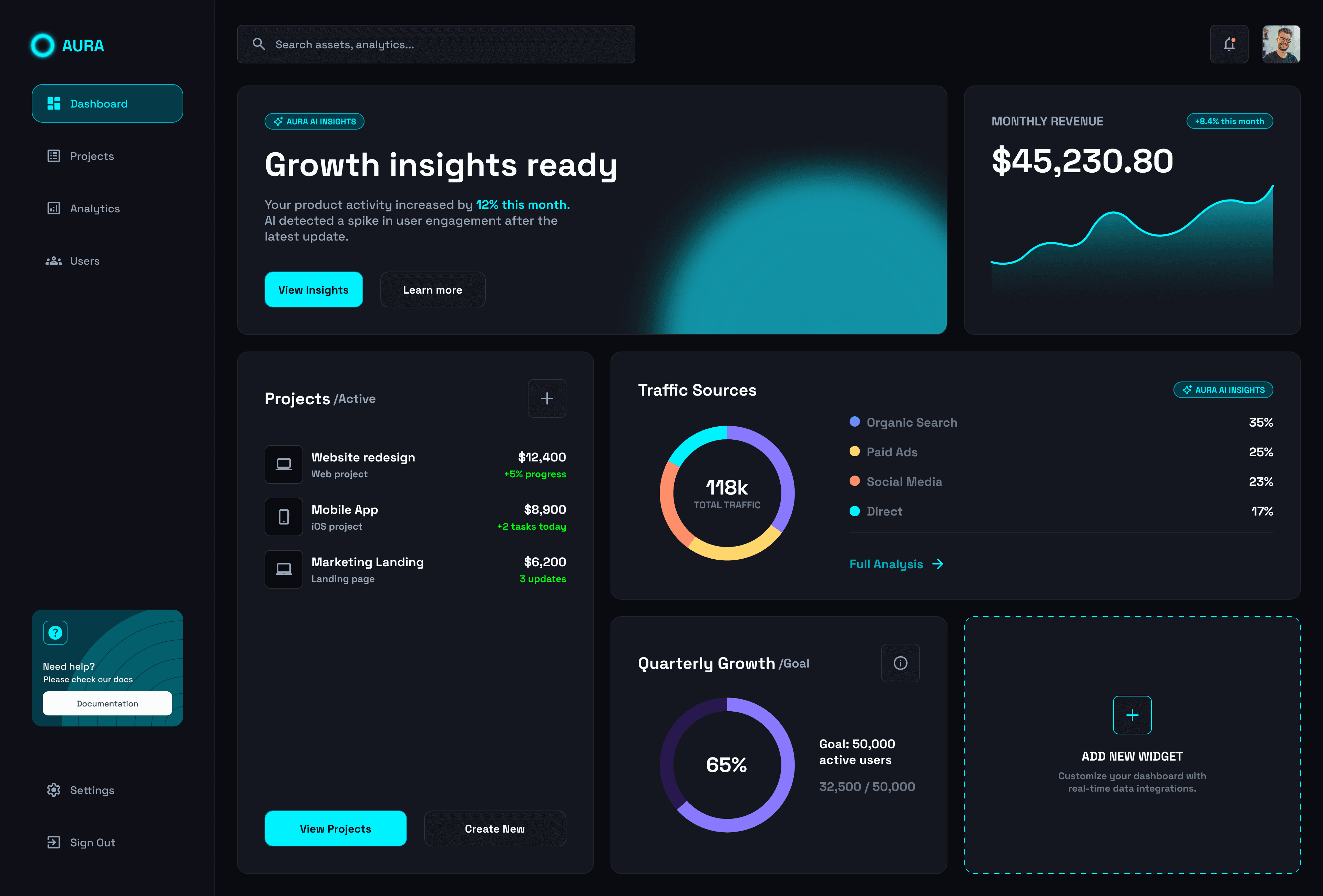 Business dashboard showing revenue, deals, customer list, growth chart, and new activity. 