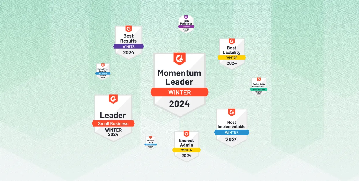Ten G2 awards are shown against a mint green background: Momentum Leader in the center, and surrounding it, HIgh Performer Americas, Best Usability, Easiest To Do Business With for Small Businesses, Most Implementable, Easiest Admin, Easiest Setup, Leader for Small Businesses, Highest User Adoption for Mid-Market Businesses, and Best Results