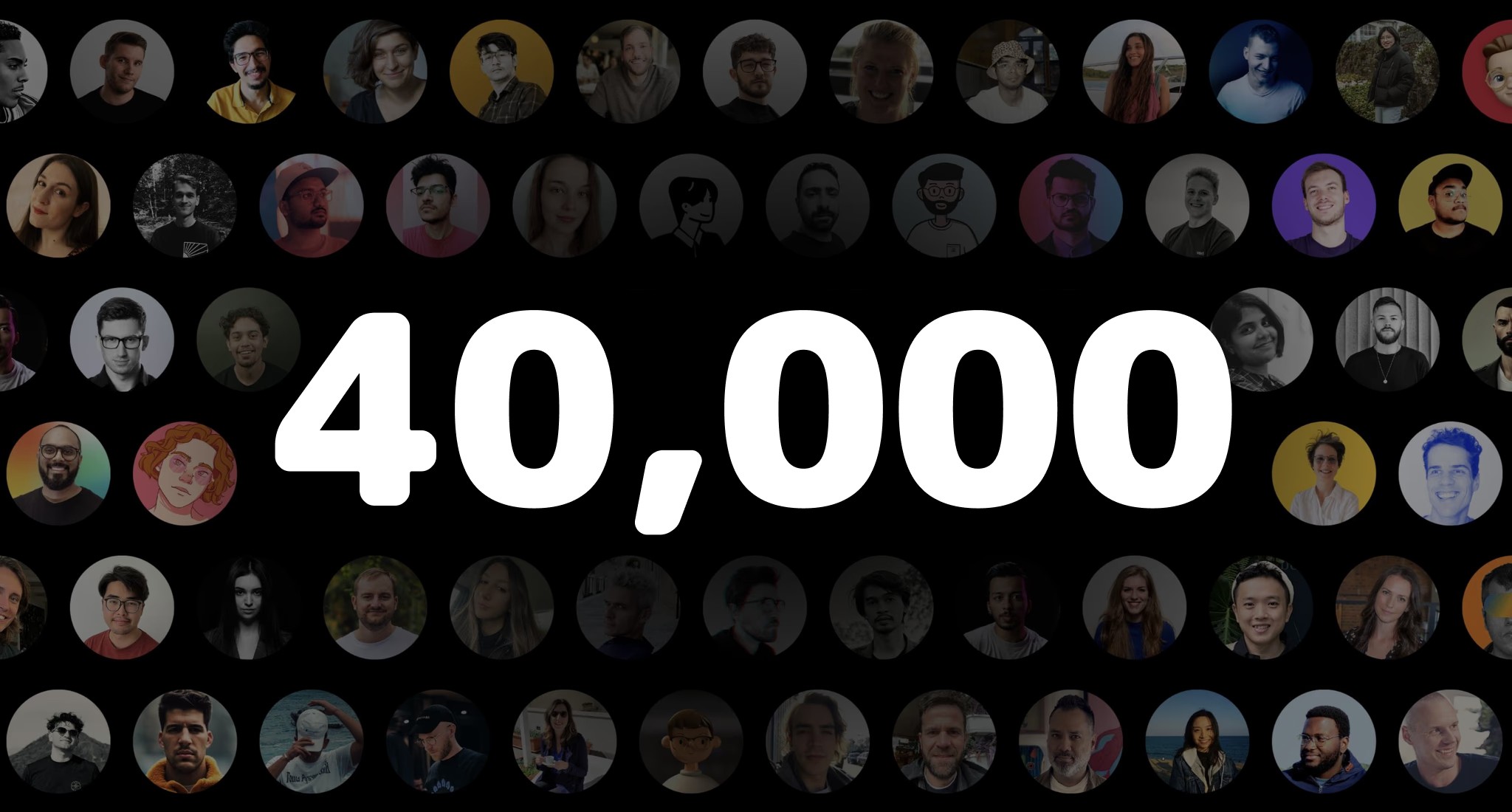 Mosaic of diverse profile pictures surrounding large '40,000' number, representing community milestone or user base achievement