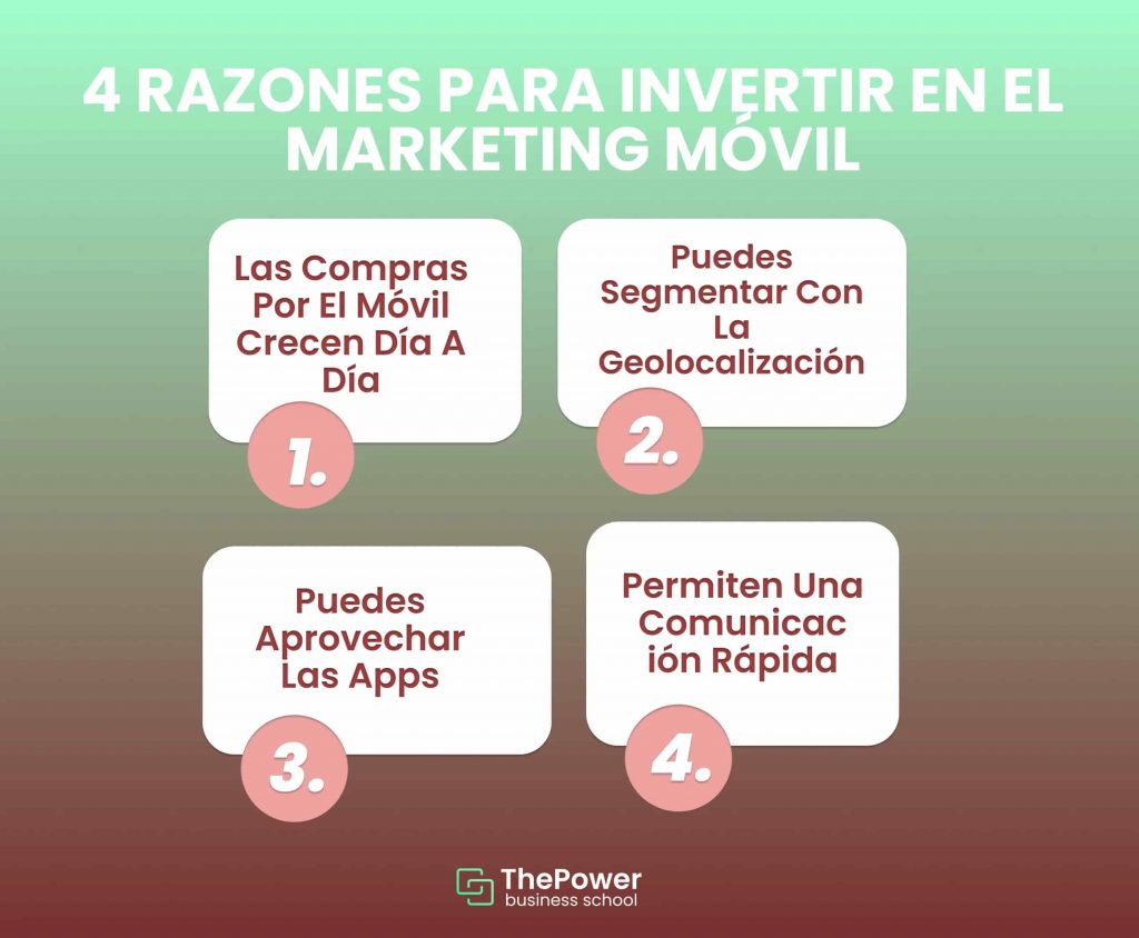 razones para invertir en el marketing móvil