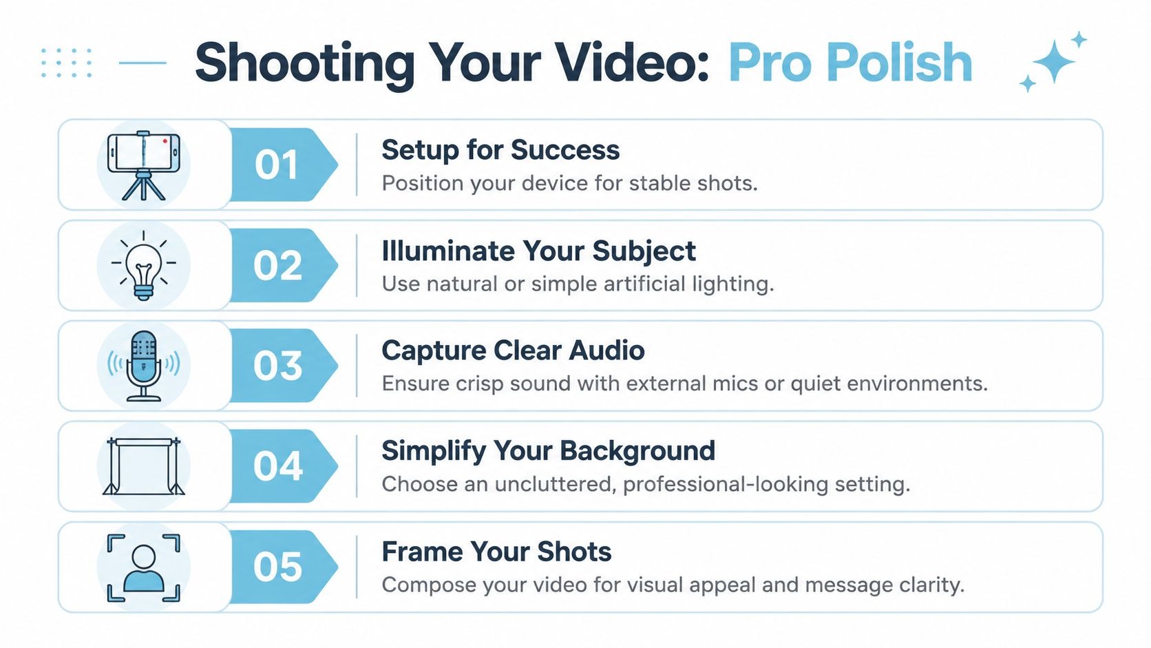 An infographic titled Shooting Your Video Pro Polish, listing five tips for capturing professional-looking video content.