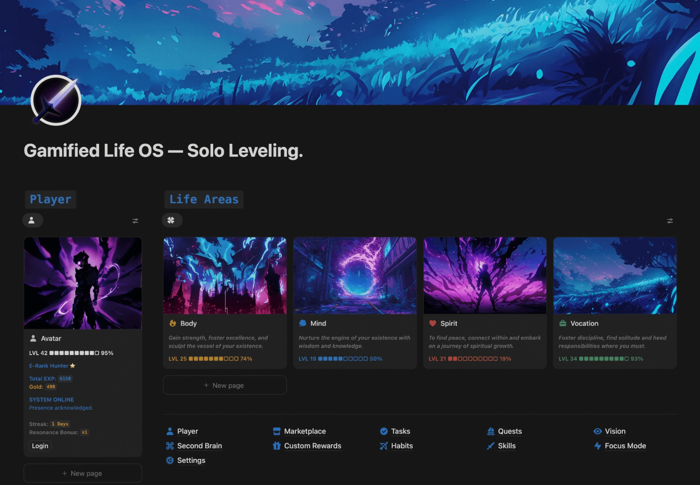 Gamified Life OS dashboard showing quest tracking, XP progress bar, life area stats, and skill trees in Solo Leveling theme