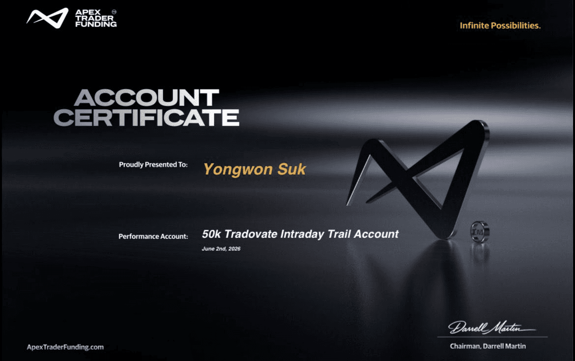 Funding certificate issued to Yongwon Suk
