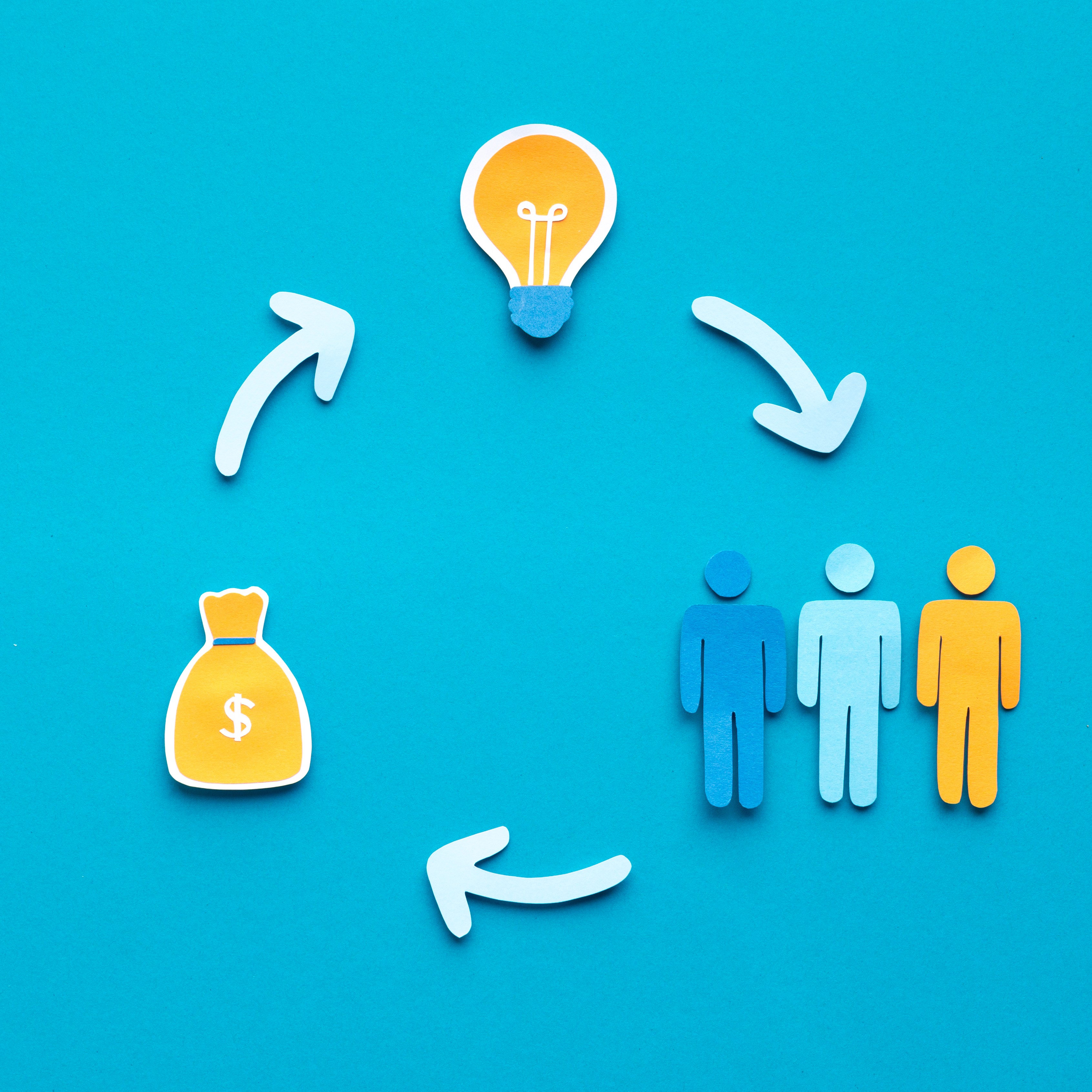 Illustrated cycle showing a lightbulb, group of people, and money bag connected by arrows, representing the compounding relationship between marketing investment, audience growth, and business revenue over time