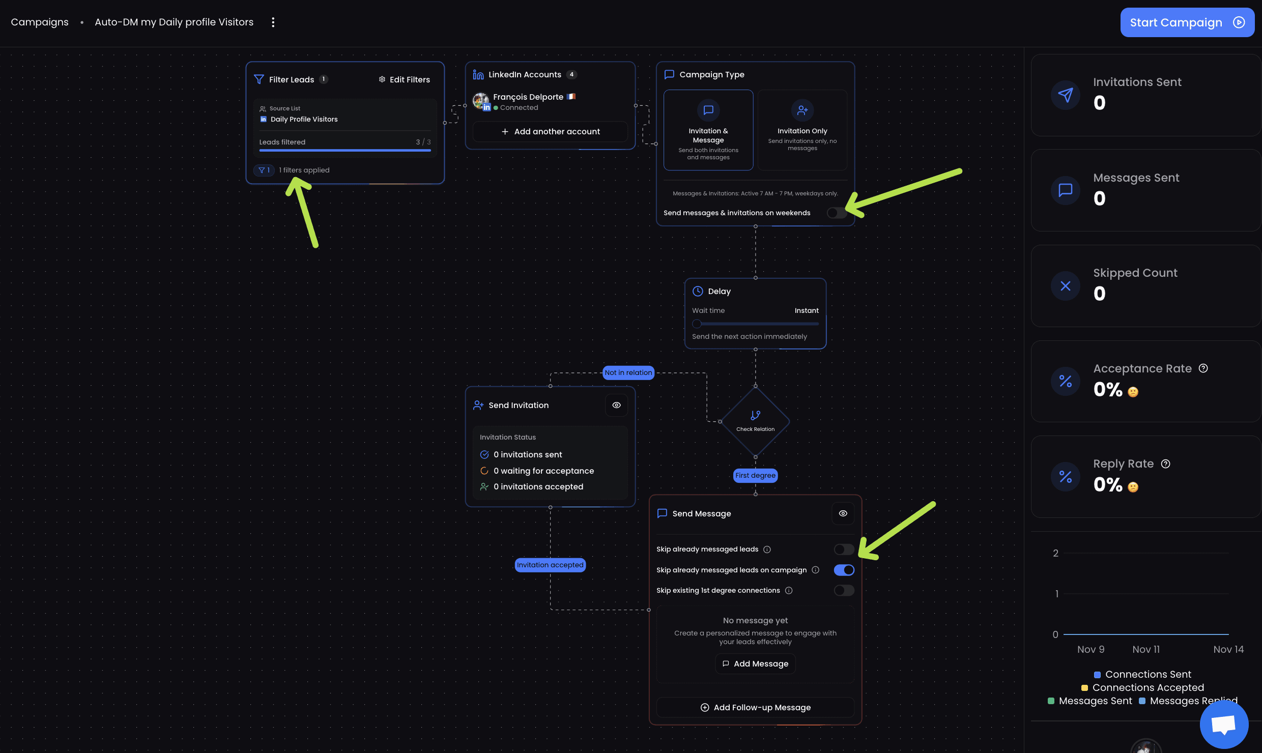 Reactin Segmentation Campaign example