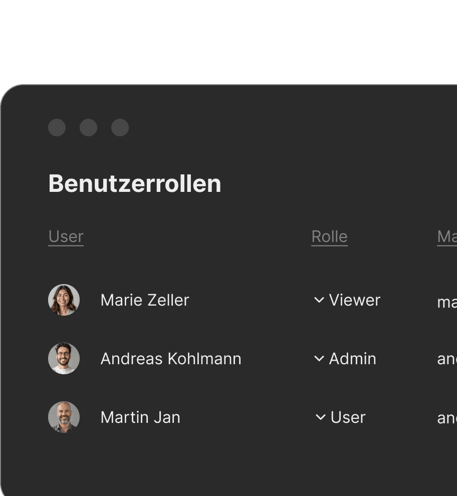 Benutzeroberfläche zur Verwaltung von Benutzerrollen, mit einer Liste der Benutzer und deren Rollen, und einem Pop-up-Fenster für individuelle Berechtigungen wie "Business Intelligence" und "Geräteverwaltung".