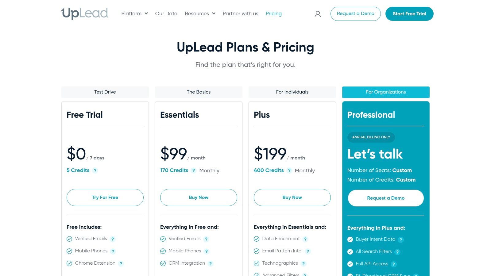UpLead