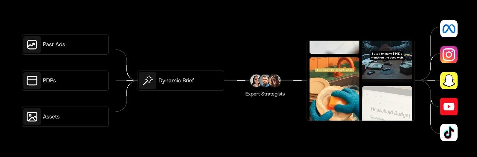 Airpost, an alternative to HeyGen