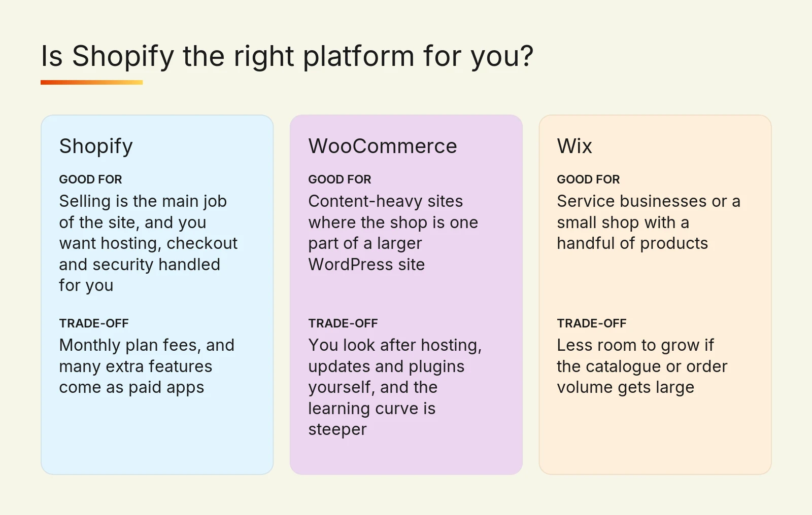 Comparison of Shopify, WooCommerce and Wix: what each suits and its main trade-off