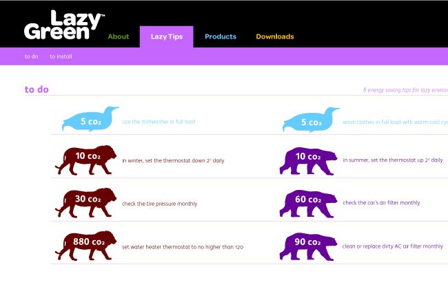 A Lazy Green website page displays a section titled “Lazy Tips” with four animal silhouettes: a dog (5 CO2), a bird (5 CO2), a lion (10 CO2), and a bear (90 CO2). Each silhouette is accompanied by a corresponding tip: “use the dishwasher in full load,” “wash clothes in full load with warm-cold cycle,” “in winter, set the thermostat down 2° daily,” and “check the car’s air filter monthly.” A purple banner at the top reads “8 energy saving tips for lazy environment.” The page is titled “Lazy Green” with “About,” “Lazy Tips,” and “Products” tabs.