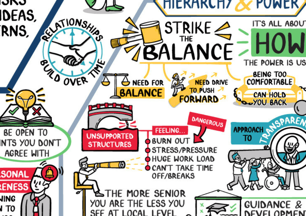 Digital illustration for Newcastle University by Inky Thinking